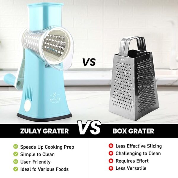 Zulay Kitchen Rotary Cheese Grater 5 Blade Cheese Shredder - Manual Hand Crank Cheese Grater With Reinforced Suction & 5 Interchangeable Drums - Easy to Use, Vegetable Chopper Round Mandoline Slicer - Image 4