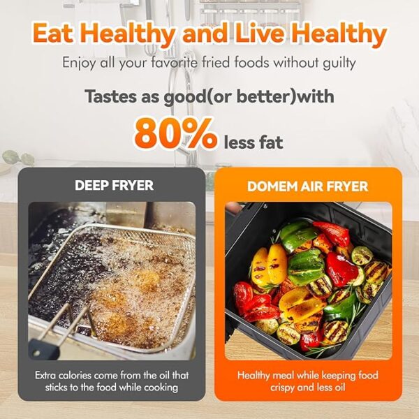 Air Fryer 4.2 Qt Oven, 8-in-1 Multicooker with Non-Stick Basket, Air Fryer with Preset Function, Cooker for Healthy and Low-Oil Meals, Convenient Operation - Image 3